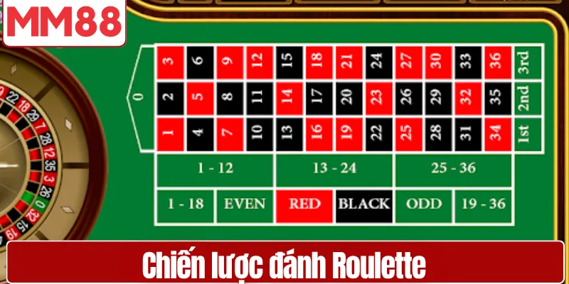Roulette MM88 Hướng Dẫn Chi Tiết Dễ Thắng Lớn Chiến lược đánh Roulette giúp tối ưu tỷ lệ thắng