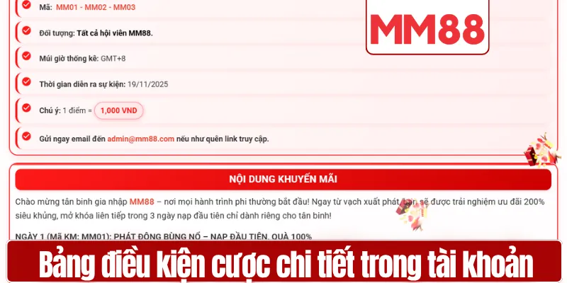 Khuyến Mãi Nạp Đầu MM88 Thưởng 100% Đến 150% 2026 Bảng điều kiện cược hiển thị chi tiết trong tài khoản