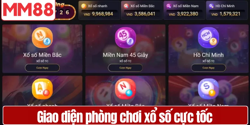 Xổ Số Siêu Tốc Trải Nghiệm Cá Cược Nhanh Hiệu Quả Giao diện phòng chơi xổ số cực tốc trực quan