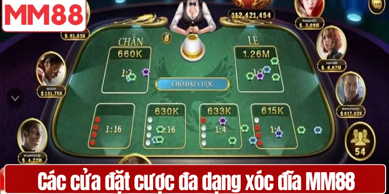 Xóc Đĩa MM88 – Bí Quyết Chiến Thắng Từ Chuyên Gia SEO Giao diện bàn cược xóc đĩa MM88 với các cửa đặt cược đa dạng